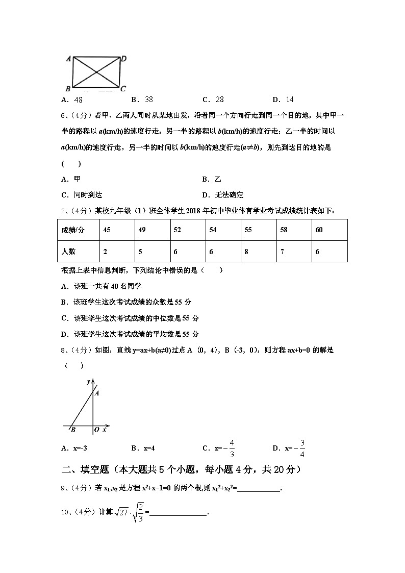 2024年潍坊市数学九上开学经典模拟试题【含答案】第2页