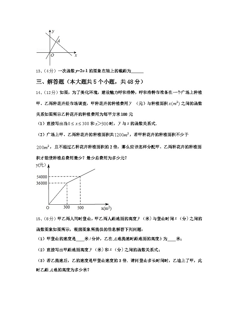 2024年新疆师大附中数学九上开学监测模拟试题【含答案】03