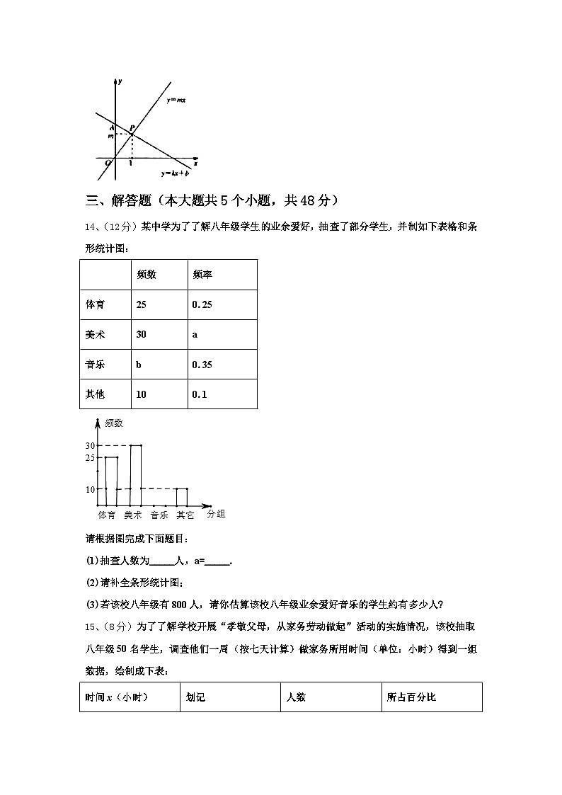 2024年信阳市重点中学数学九年级第一学期开学学业质量监测模拟试题【含答案】第3页