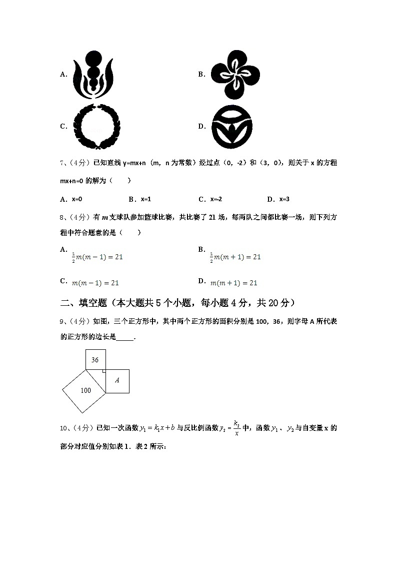 2024年宿迁市重点中学九年级数学第一学期开学质量检测模拟试题【含答案】第2页