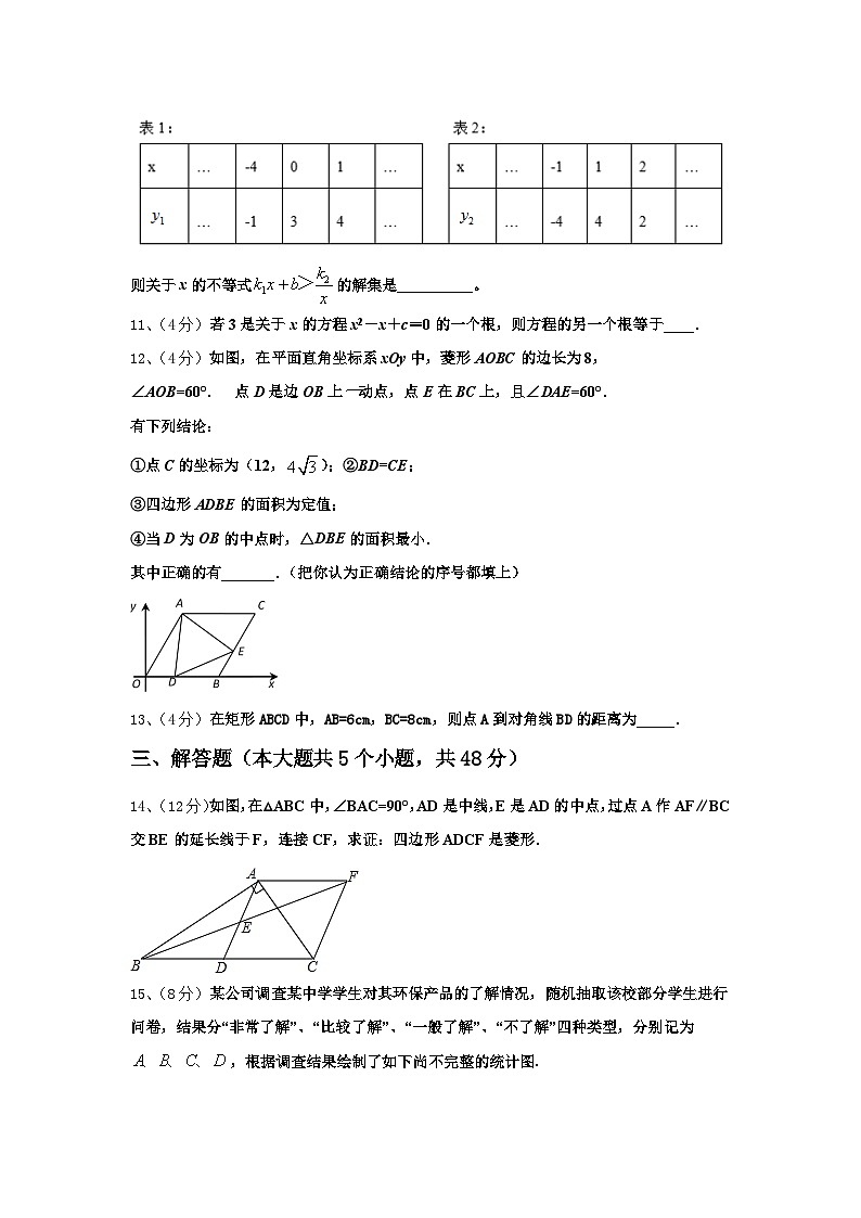2024年宿迁市重点中学九年级数学第一学期开学质量检测模拟试题【含答案】第3页