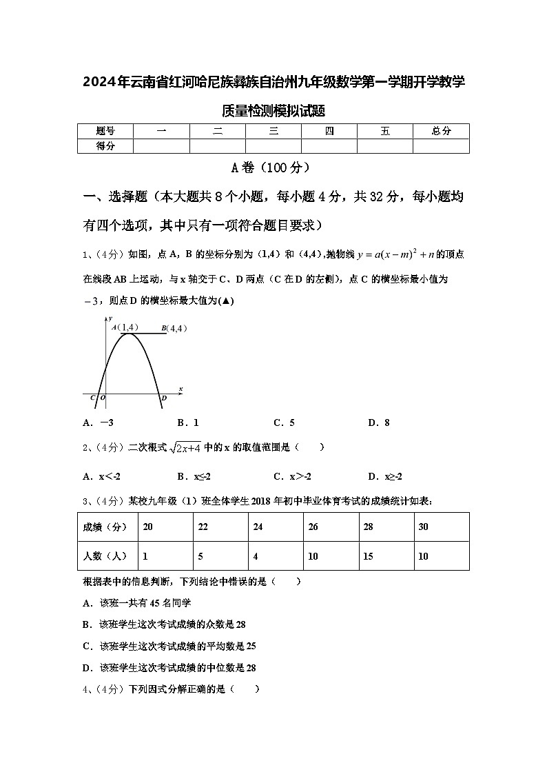 2024年云南省红河哈尼族彝族自治州九年级数学第一学期开学教学质量检测模拟试题【含答案】第1页