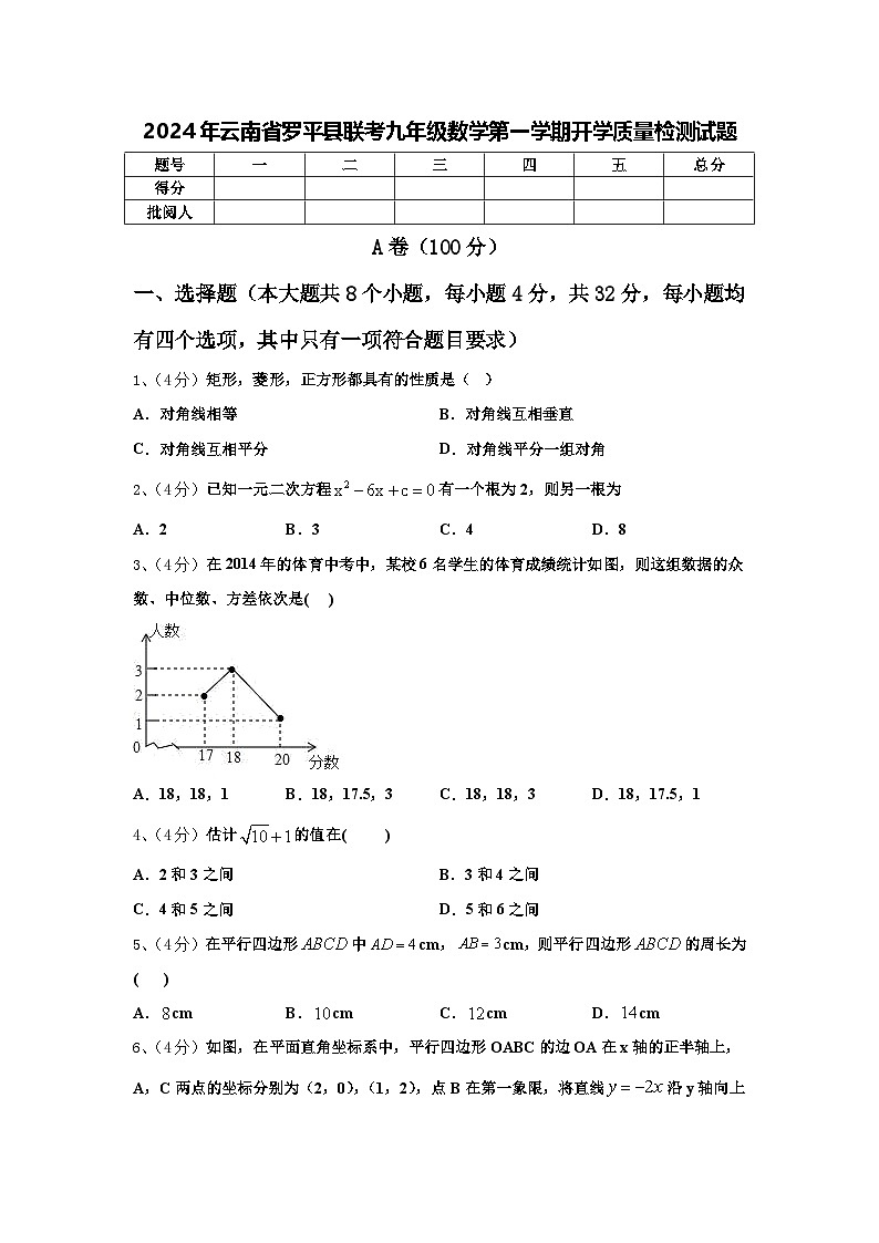 2024年云南省罗平县联考九年级数学第一学期开学质量检测试题【含答案】第1页