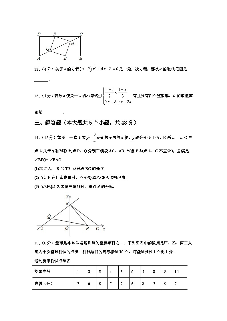 2024年云南省昭通市盐津县数学九年级第一学期开学达标测试试题【含答案】03