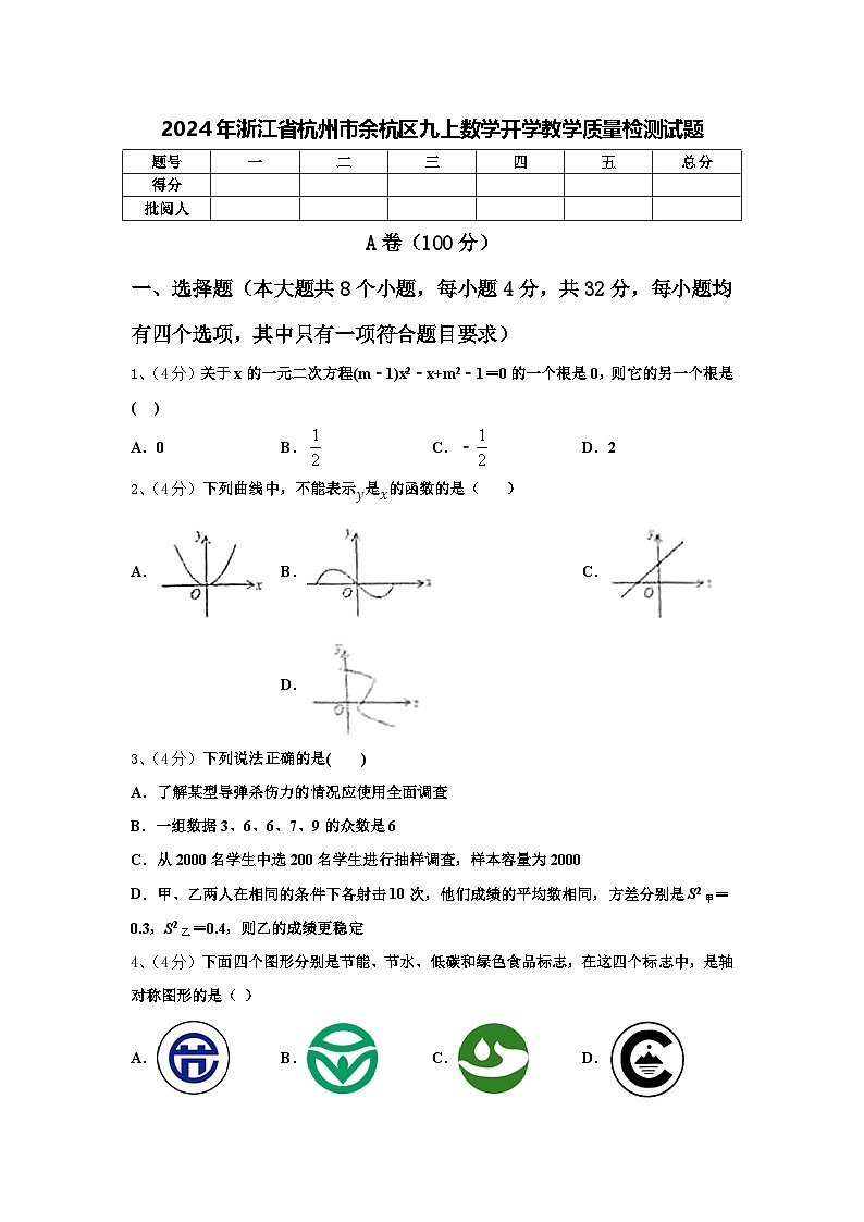 2024年浙江省杭州市余杭区九上数学开学教学质量检测试题【含答案】01