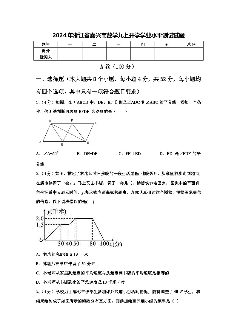 2024年浙江省嘉兴市数学九上开学学业水平测试试题【含答案】第1页
