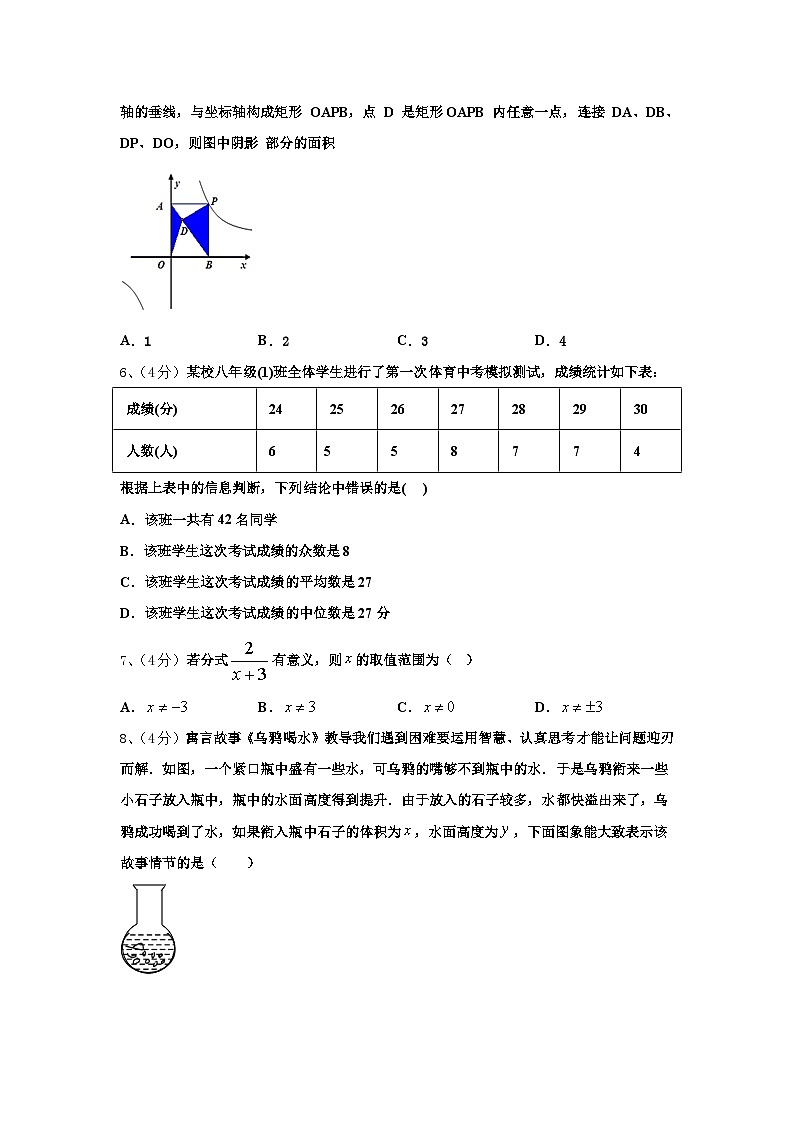 2024年浙江省台州市天台县坦头中学九上数学开学达标检测试题【含答案】02