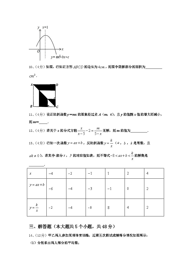 2024年重庆南开中学数学九上开学教学质量检测试题【含答案】第3页