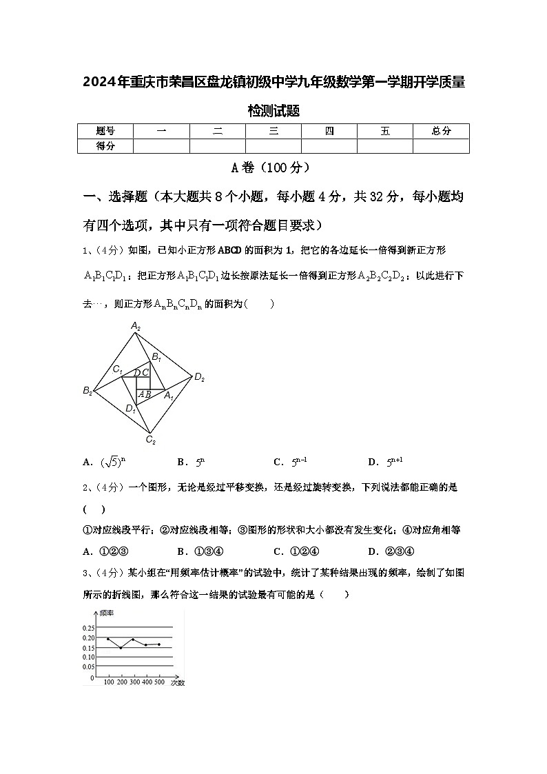 2024年重庆市荣昌区盘龙镇初级中学九年级数学第一学期开学质量检测试题【含答案】01