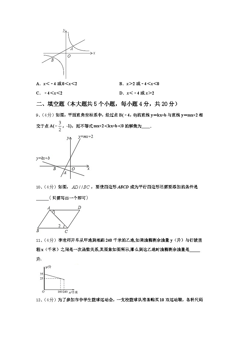 2024年重庆市西南大学附属中学九上数学开学经典试题【含答案】03
