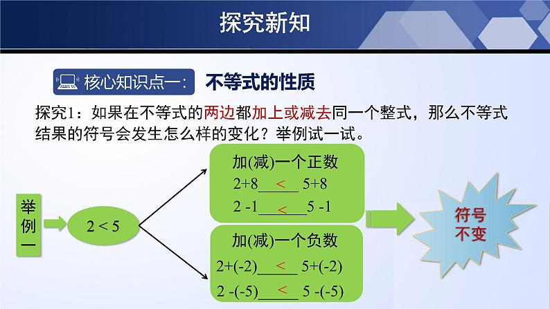 北师大版八年级数学下册同步精品2.2 不等式的基本性质（课件）第5页