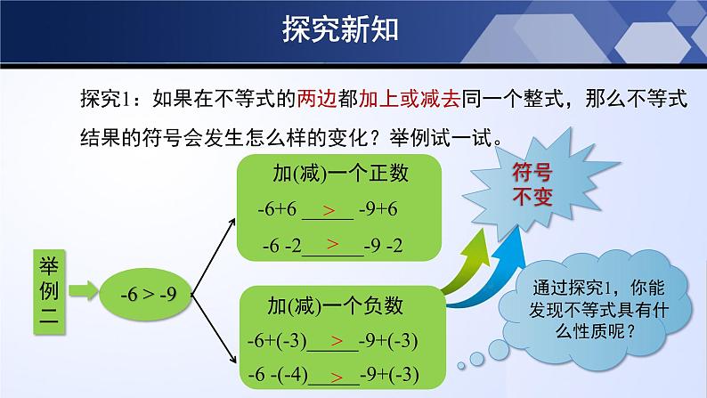 北师大版八年级数学下册同步精品2.2 不等式的基本性质（课件）第6页