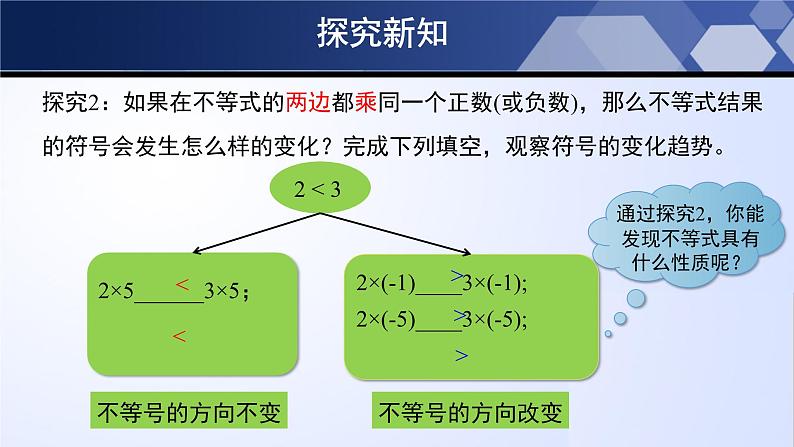 北师大版八年级数学下册同步精品2.2 不等式的基本性质（课件）第8页