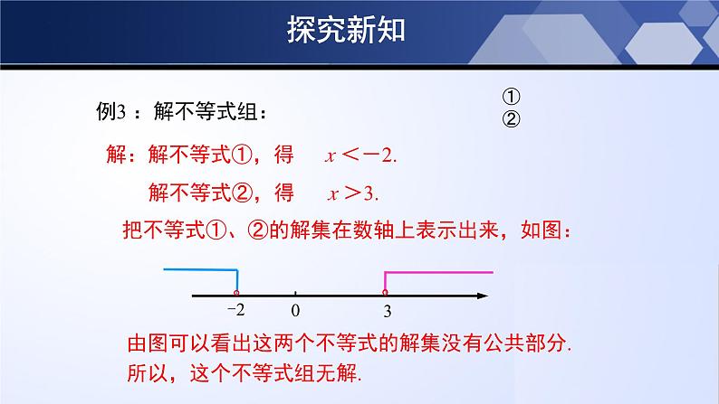 北师大版八年级数学下册同步精品2.6.2 一元一次不等式组（第2课时）（课件）08