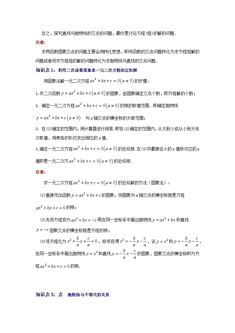 人教版九年级数学上册《知识解读•题型专练》第07讲二次函数与一元二次方程(知识解读+真题演练+课后巩固)(原卷版+解析)第3页