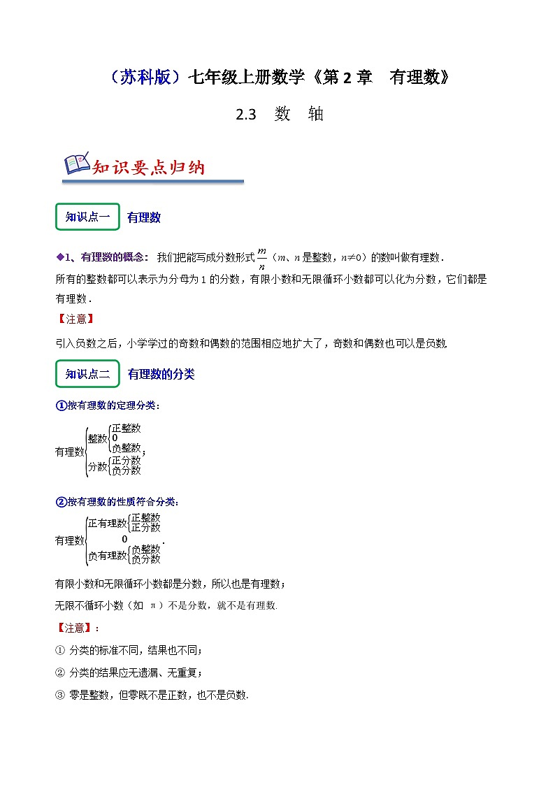 苏科版七年级数学上册同步精讲精练2.2&2.3有理数与无理数、数轴(十大题型)(原卷版+解析)第1页