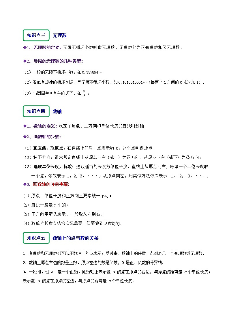 苏科版七年级数学上册同步精讲精练2.2&2.3有理数与无理数、数轴(十大题型)(原卷版+解析)第2页
