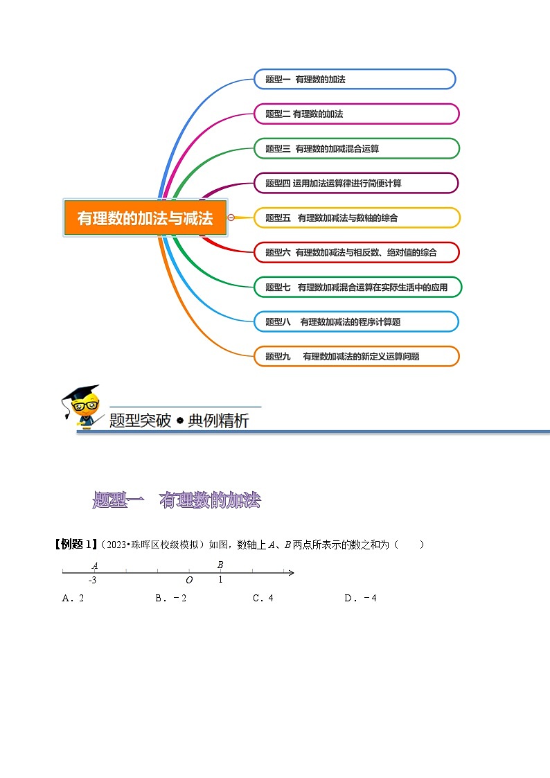 苏科版七年级数学上册同步精讲精练2.5有理数的加法与减法(九大题型)(原卷版+解析)第3页