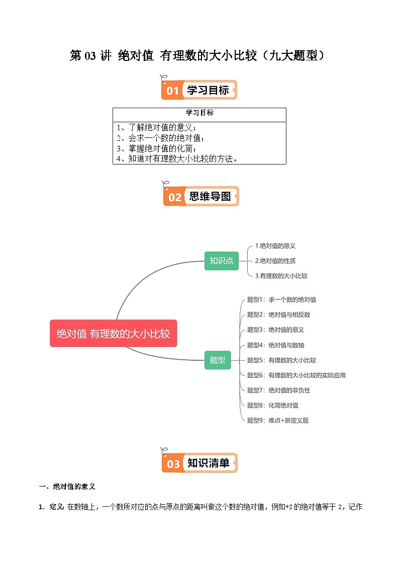 沪教版2024-2025学年六年级上册同步提升讲义第03讲绝对值有理数的大小比较(九大题型)(学生版+解析)第1页