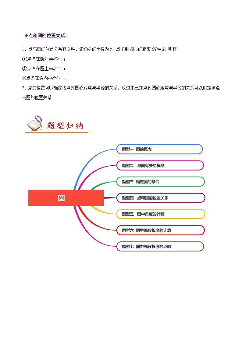 苏科版九年级数学上册同步精讲精练2.1圆(原卷版+解析)第2页