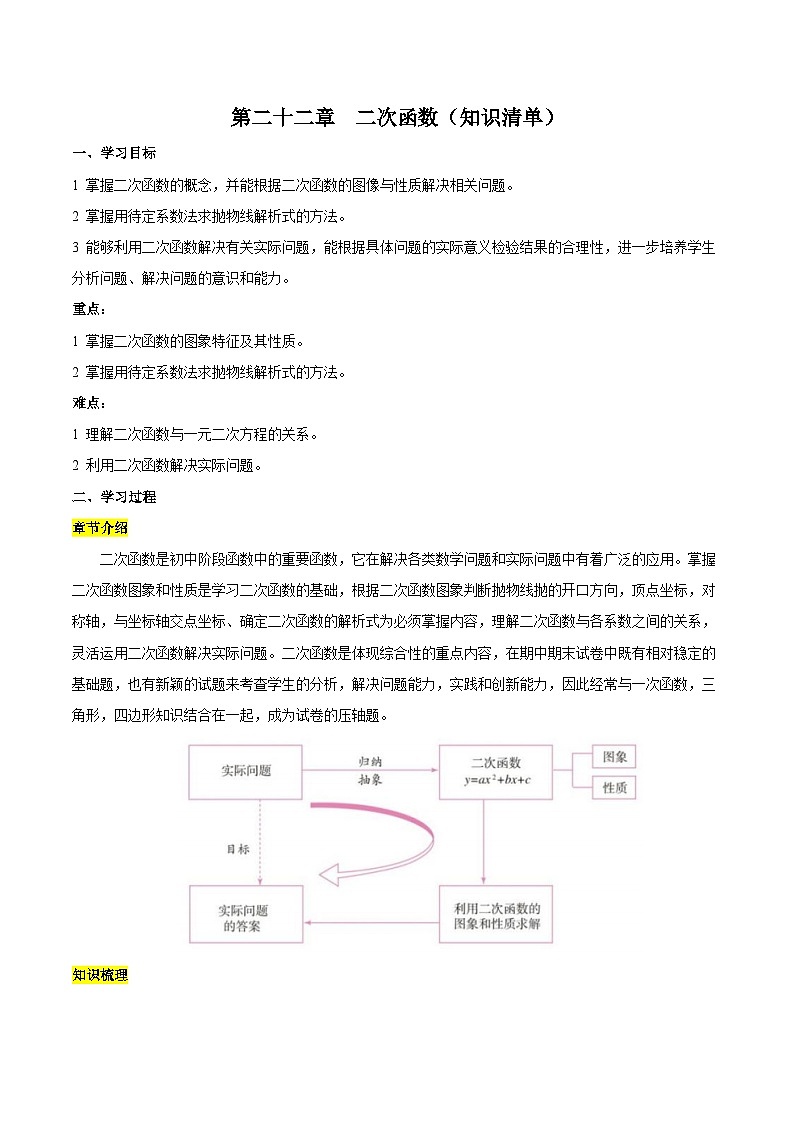 人教版九年级数学上册同步备课第二十二章二次函数(知识清单)【原卷版+解析】第1页