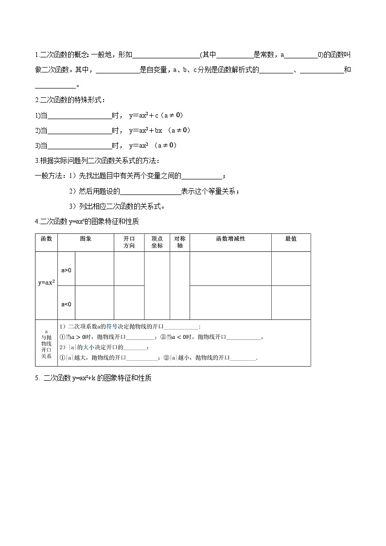 人教版九年级数学上册同步备课第二十二章二次函数(知识清单)【原卷版+解析】第2页
