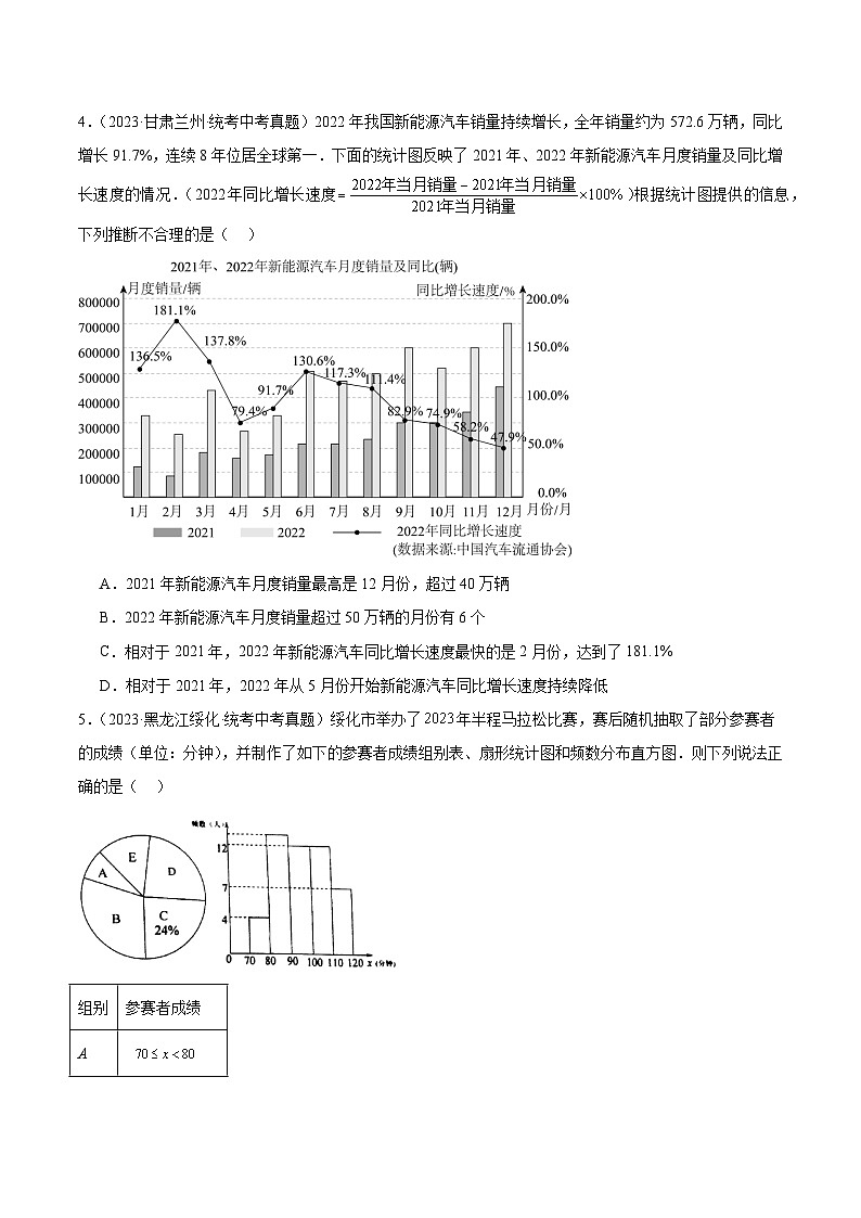 2023年中考数学真题分项汇编(全国通用)专题26数据的收集整理、描述与分析(共70题)特训(原卷版+解析)02