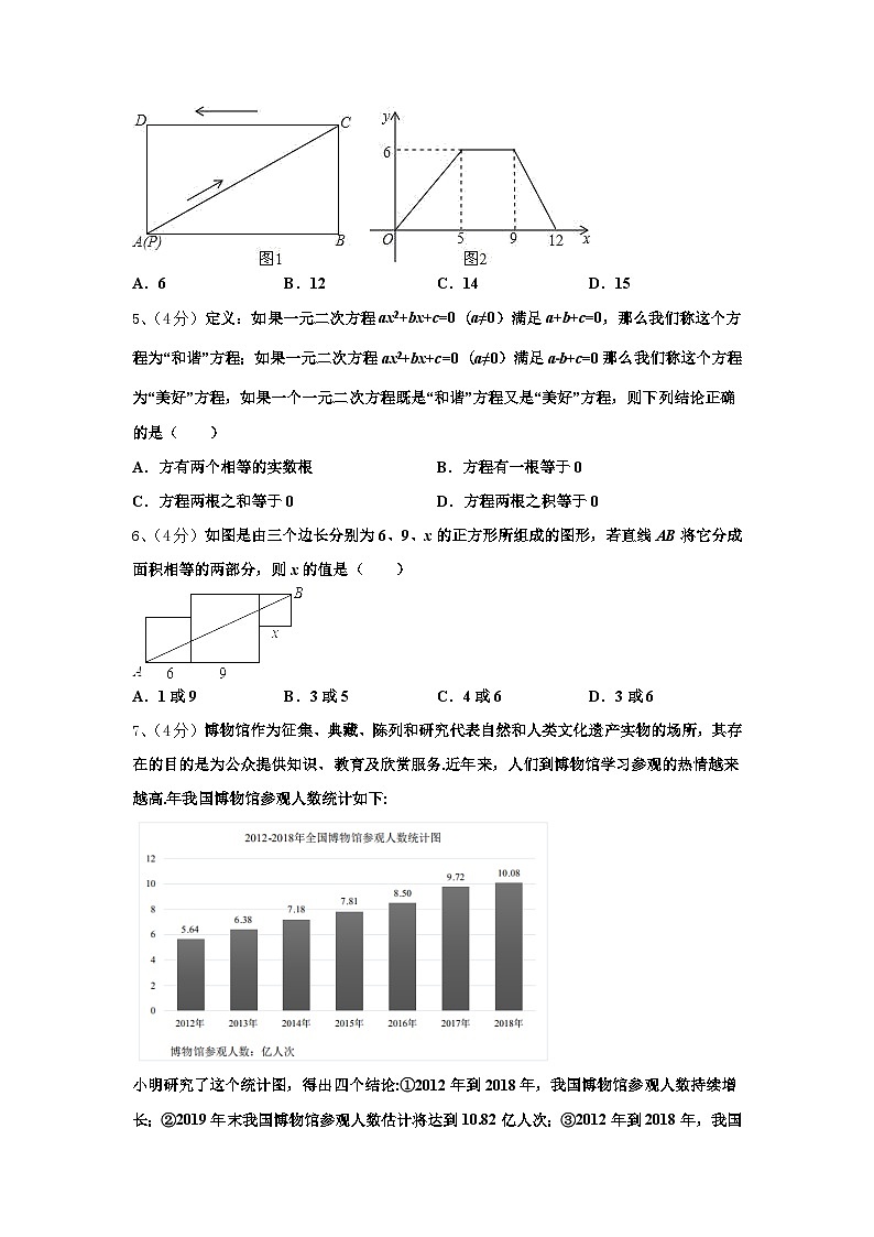 2025届安徽省蚌埠市名校数学九年级第一学期开学学业水平测试试题【含答案】02