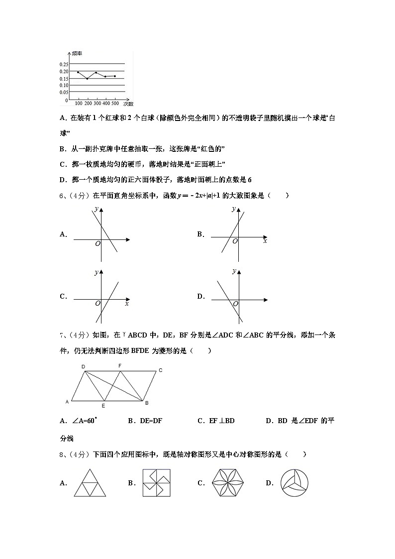 2025届安徽省滁州地区九上数学开学考试试题【含答案】第2页