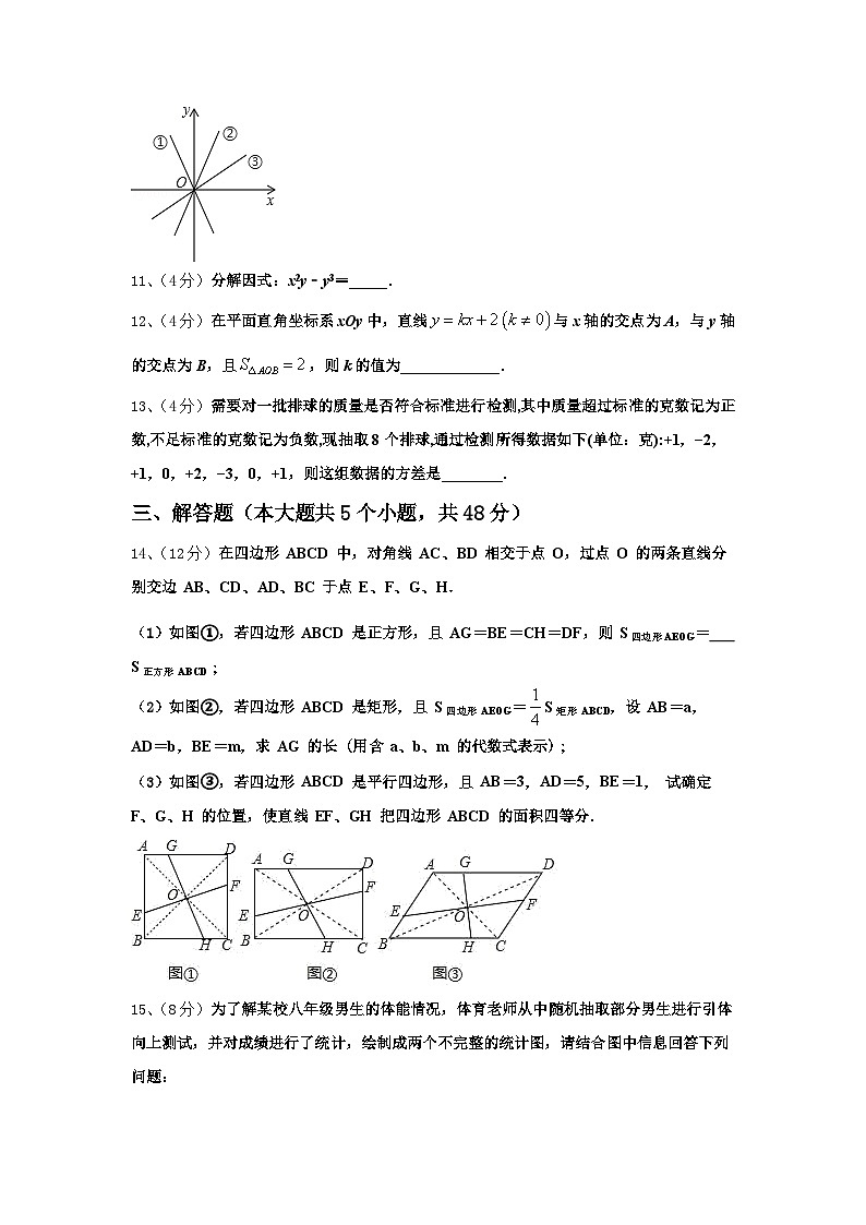 2025届安徽省滁州定远县联考九年级数学第一学期开学统考试题【含答案】03