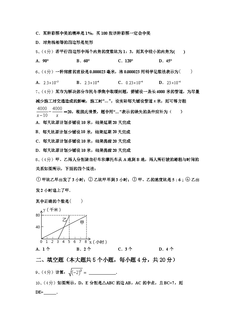 2025届安徽省合肥市科大附中数学九年级第一学期开学监测试题【含答案】02
