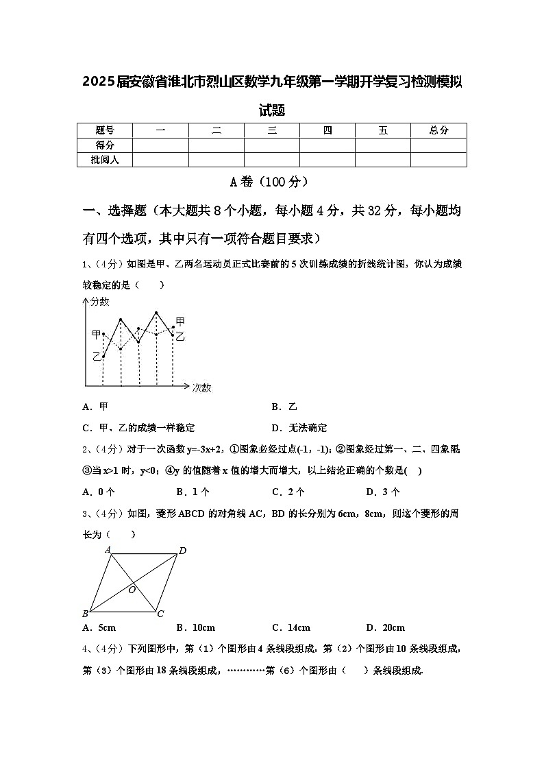 2025届安徽省淮北市烈山区数学九年级第一学期开学复习检测模拟试题【含答案】第1页