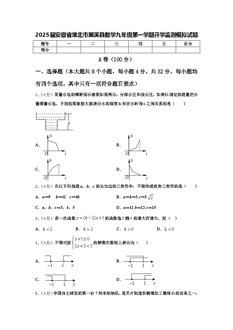 2025届安徽省淮北市濉溪县数学九年级第一学期开学监测模拟试题【含答案】01
