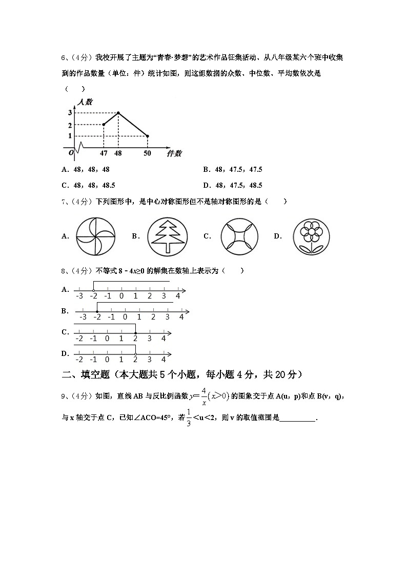2025届安徽省无为县九上数学开学复习检测试题【含答案】第2页