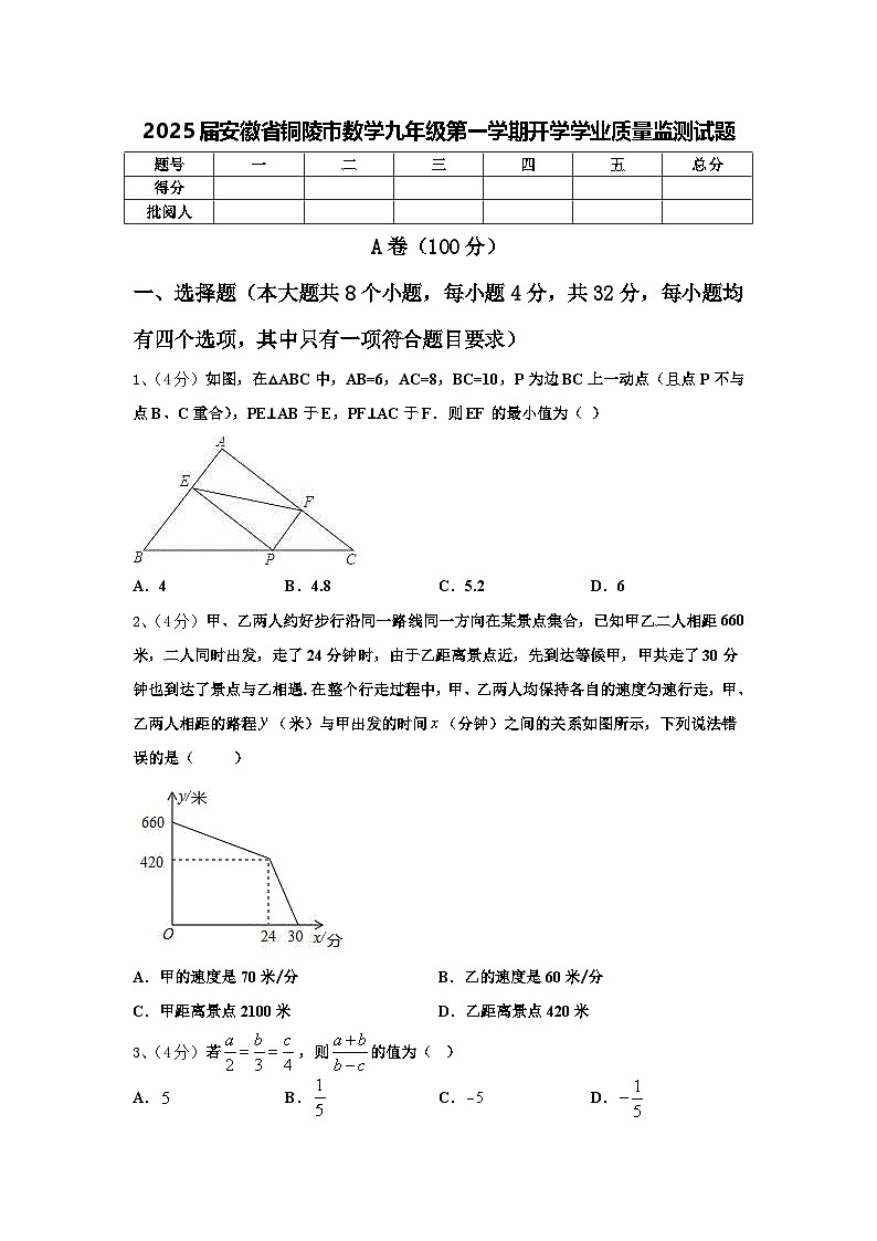 2025届安徽省铜陵市数学九年级第一学期开学学业质量监测试题【含答案】01