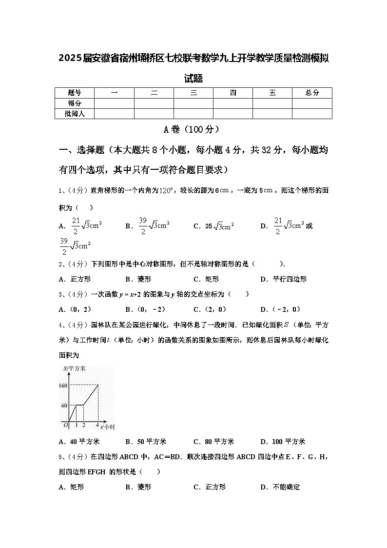 2025届安徽省宿州埇桥区七校联考数学九上开学教学质量检测模拟试题【含答案】01