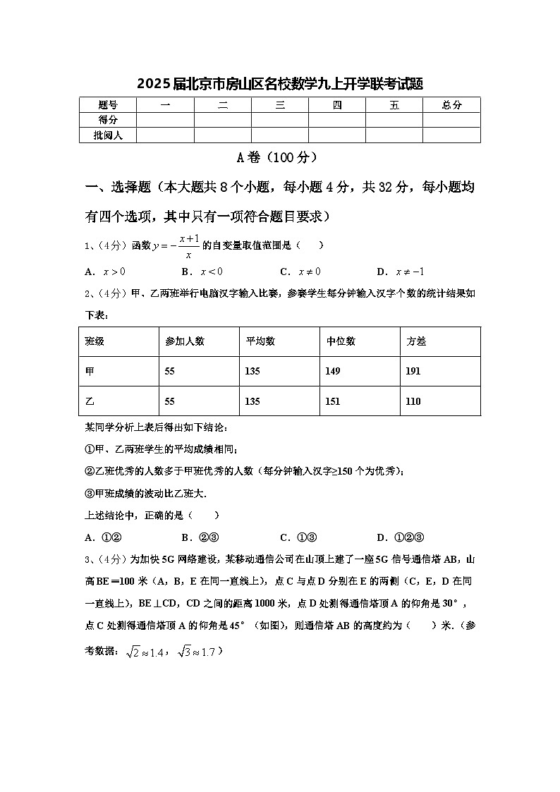2025届北京市房山区名校数学九上开学联考试题【含答案】第1页