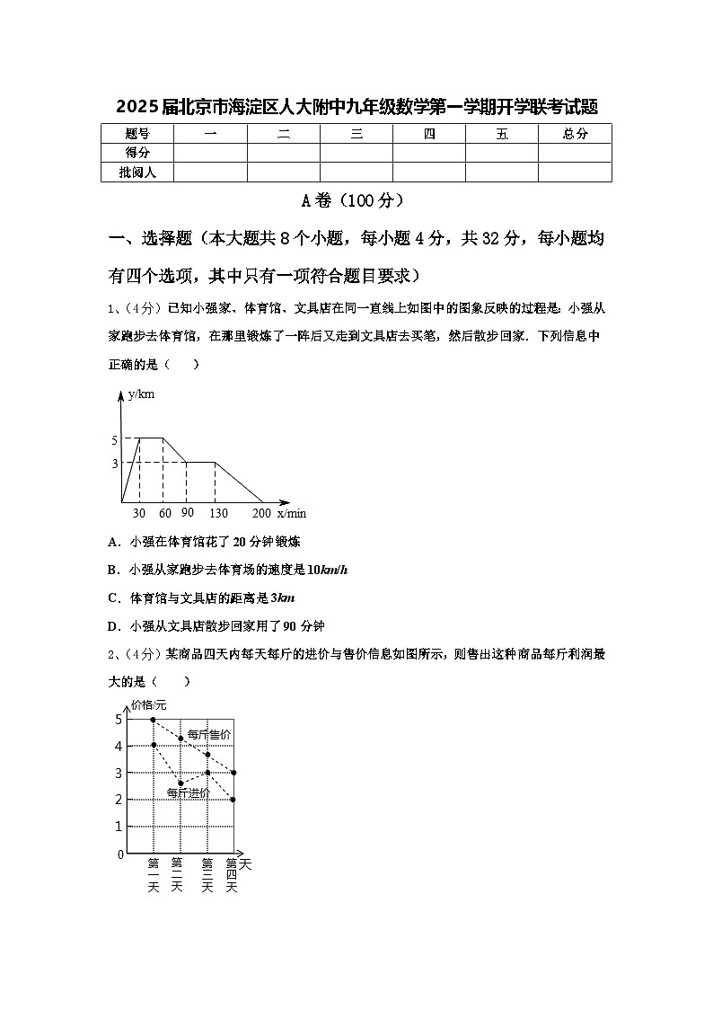 2025届北京市海淀区人大附中九年级数学第一学期开学联考试题【含答案】01