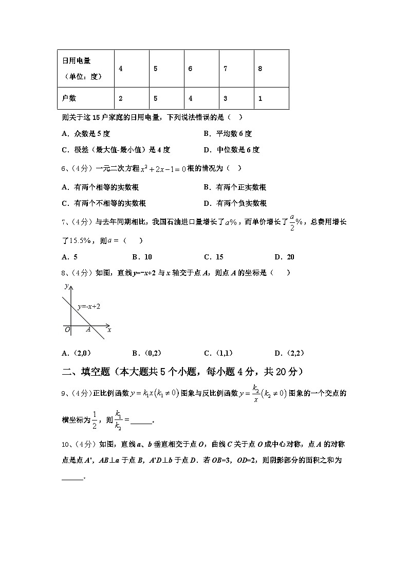 2025届德州陵城区五校联考九上数学开学综合测试试题【含答案】第2页