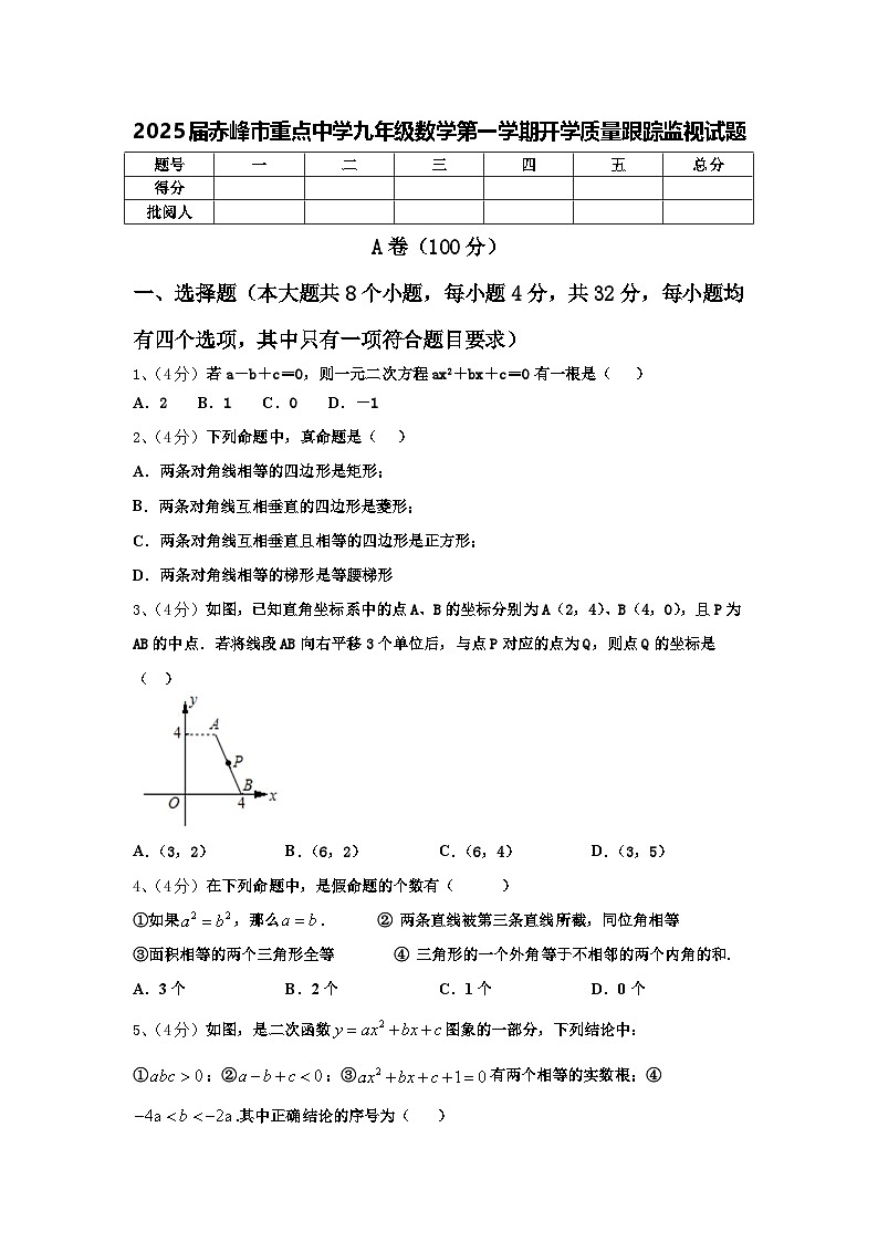 2025届赤峰市重点中学九年级数学第一学期开学质量跟踪监视试题【含答案】01