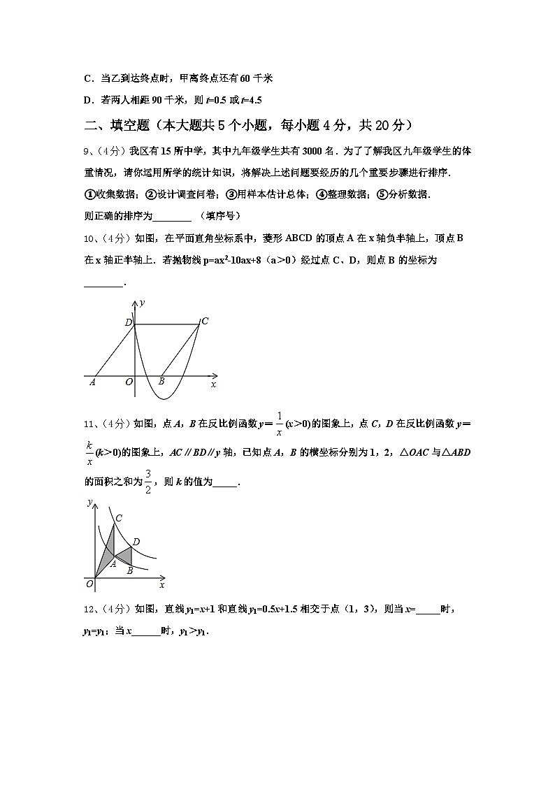 2025届赤峰市重点中学九年级数学第一学期开学质量跟踪监视试题【含答案】03