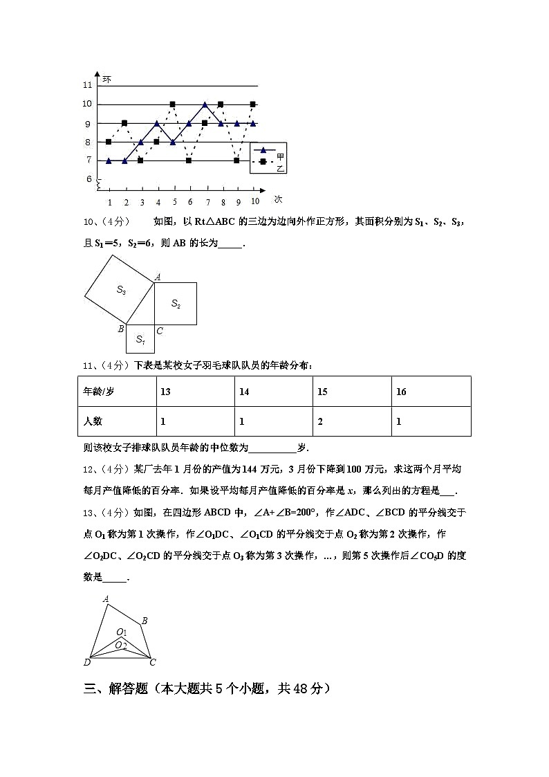 2025届福建省莆田市哲理中学数学九上开学达标检测模拟试题【含答案】03