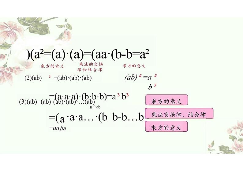 初中数学人教版：八年级积的乘方（课件）第6页