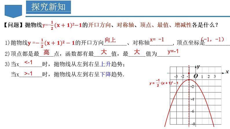 人教版九年级数学上册同步备课 22.1.3 二次函数y=a(x-h)^2+k的图象和性质（教学课件）第8页