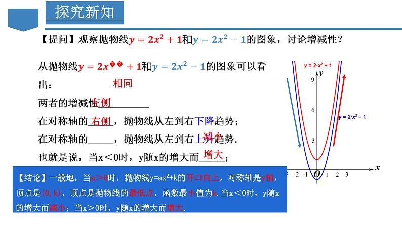 人教版九年级数学上册同步备课 22.1.3 二次函数y=ax^2+k的图象和性质（教学课件）第8页