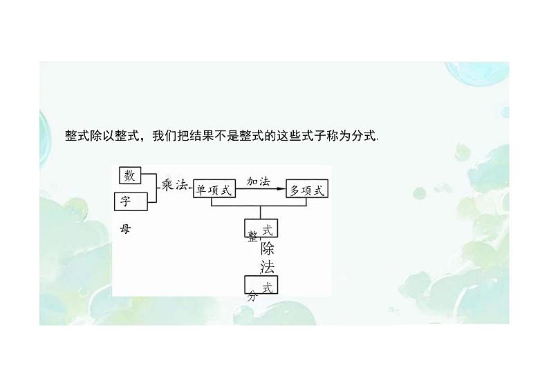 15.1.1从分数到分式  课件人教版数学八年级上册06