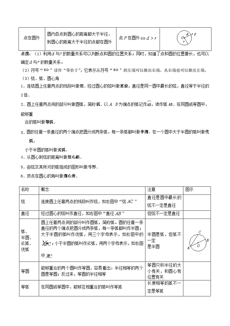 人教版九年级数学上册重难点专题提升精讲精练专题15圆重难点题型专训(十大题型)(原卷版+解析)第2页