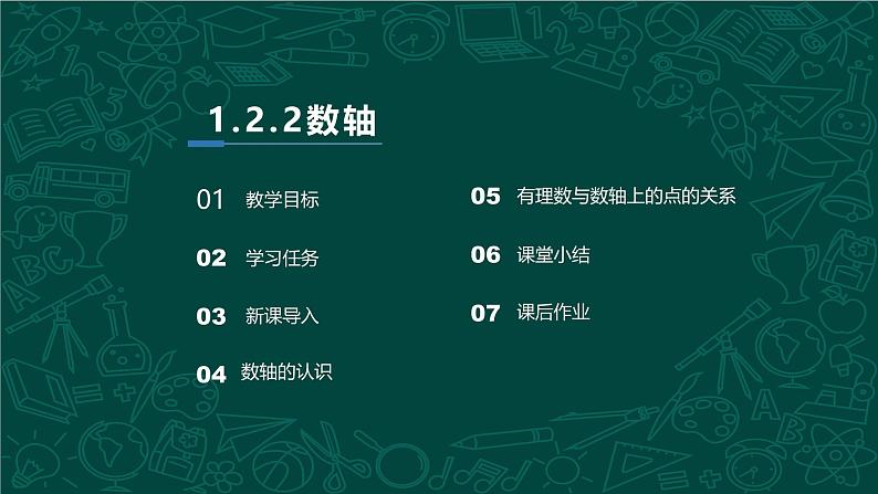 人教版七年级数学上册同步精品课堂 1.2.2 数轴（同步课件）第2页