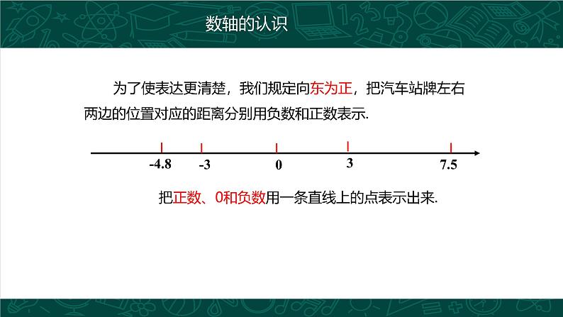 人教版七年级数学上册同步精品课堂 1.2.2 数轴（同步课件）第7页