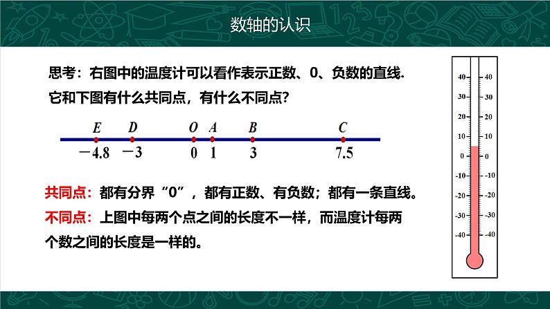 人教版七年级数学上册同步精品课堂 1.2.2 数轴（同步课件）第8页